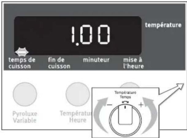 ARTHUR MARTIN ELECTROLUX AOC 45040 K - Temps de cuisson|→| - 2