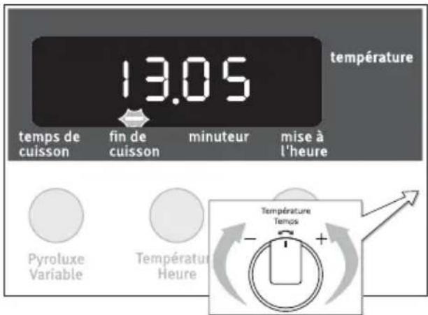 ARTHUR MARTIN ELECTROLUX AOC 45040 K - Fin de cuisson → - 2