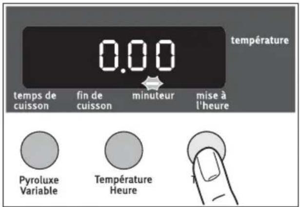 ARTHUR MARTIN ELECTROLUX AOC 45040 K - Minuteur - 1