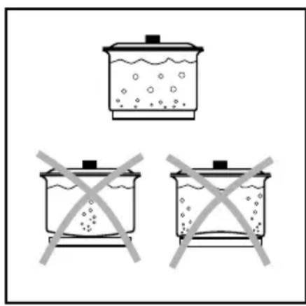ARTHUR MARTIN ELECTROLUX AHT60331W - La plaque électrique - 1