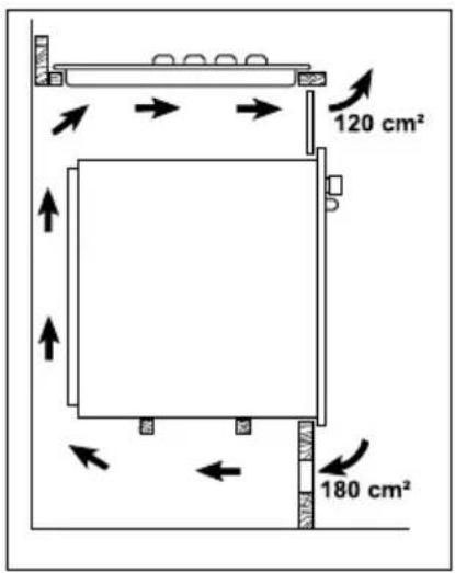 ARTHUR MARTIN ELECTROLUX AHT60331W - Au-dessus d'un four - 3