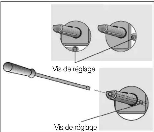 ARTHUR MARTIN ELECTROLUX AHT60331W - Alimentation en gaz Butane ou Propane - 2