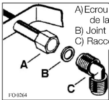 ARTHUR MARTIN ELECTROLUX AHT60331W - Important - 2