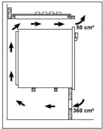 ARTHUR MARTIN ELECTROLUX AHT60331W - Au-dessus d'un four - 2