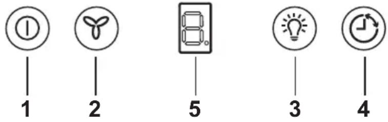 ARTHUR MARTIN ELECTROLUX AFC60500W - Utilisation de la hotte - 1