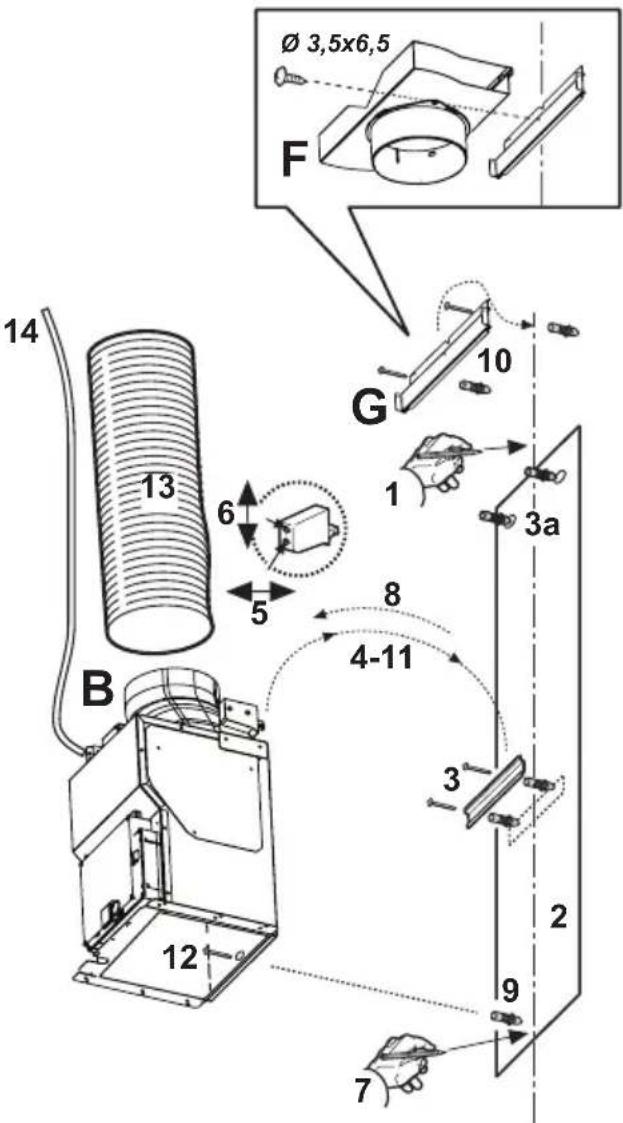 ARTHUR MARTIN ELECTROLUX AFC40850X - Consignes de sécurité pour Consignes de sécurité pour l'électricien'électricien - 5