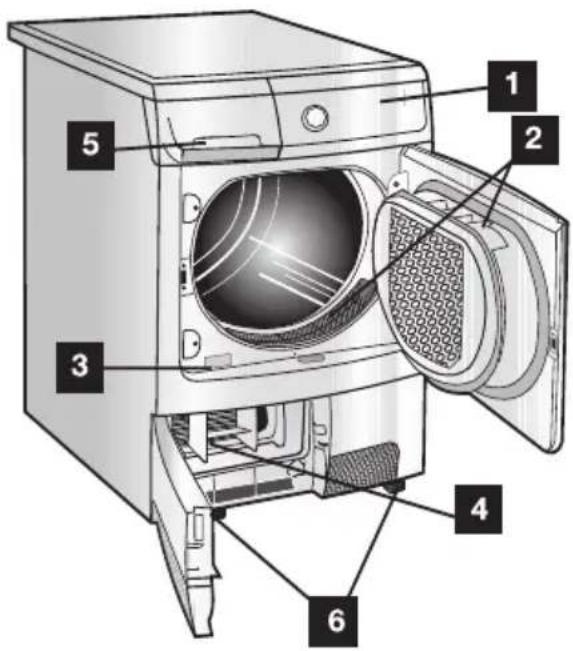 ARTHUR MARTIN ELECTROLUX ADC 66150 W - Sécurité des enfants - 1