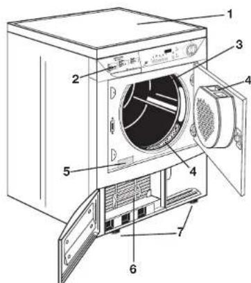 ARTHUR MARTIN ELECTROLUX ADC 5310 - Votre apparéil - 1