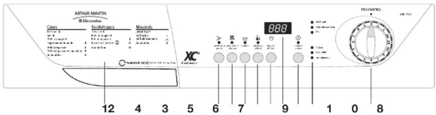 ARTHUR MARTIN ELECTROLUX ADC 5310 - Le bandeau de commandes - 1