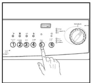 ARTHUR MARTIN ELECTROLUX ADC 5310 - Pour modifier la valeur de conductibilité: - 1