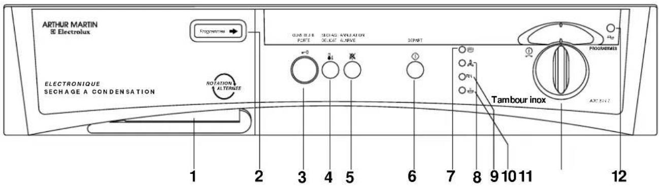 ARTHUR MARTIN ELECTROLUX ADC 514 E - Le bandeau de commandes - 1