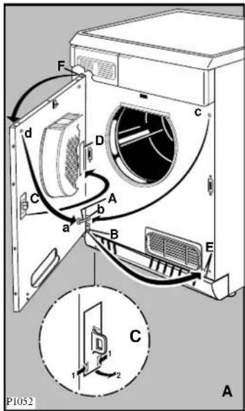 ARTHUR MARTIN ELECTROLUX ADC 514 E - Réversibilité de la porte - 3