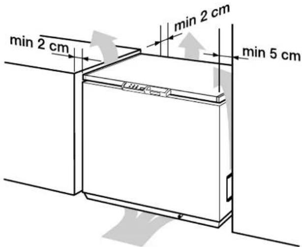 ARTHUR MARTIN ELECTROLUX ACM 2654 - Bandeau de commande - 1