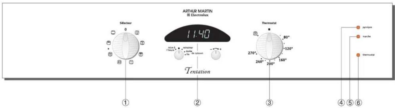 ARTHUR MARTIN ELECTROLUX FE 0820 W1 - Bandeaudecommandes - 1
