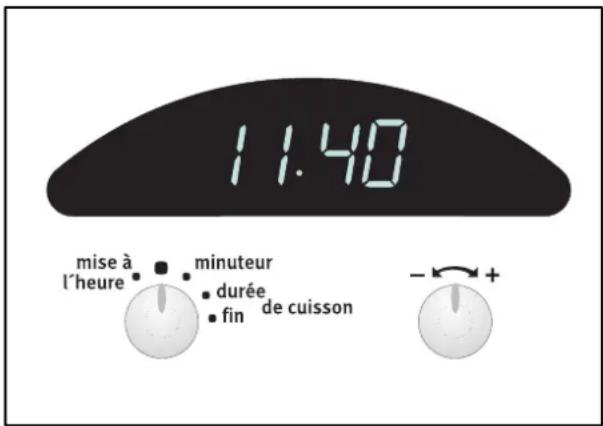 ARTHUR MARTIN ELECTROLUX FE 0820 W1 - Départimmédiat-Arrêtautomatique - 1