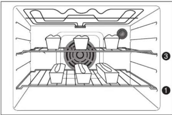 ARTHUR MARTIN ELECTROLUX FE 0820 W1 - Quelsaccessoiresdefourchoisir? - 1