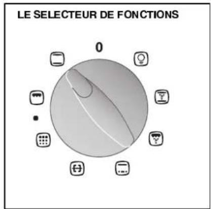 ARTHUR MARTIN ELECTROLUX FE 0820 W1 - Conseilsd'utilisation - 1