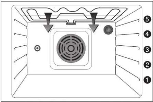 ARTHUR MARTIN ELECTROLUX FE 0820 W1 - Ladécongélationet/ouleréchauffage - 2