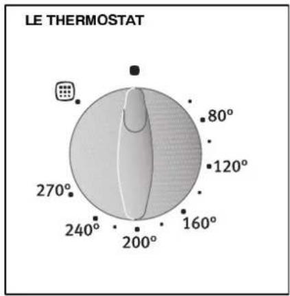 ARTHUR MARTIN ELECTROLUX FE 0820 W1 - Thermostat - 2