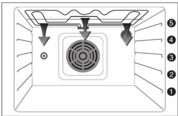 ARTHUR MARTIN ELECTROLUX FE 0820 W1 - Commentprocéder? - 1