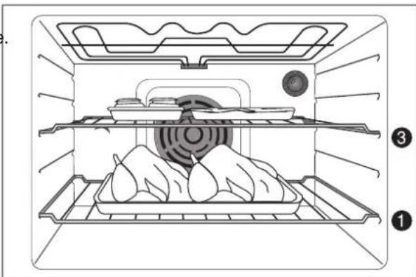 ARTHUR MARTIN ELECTROLUX FE 0820 W1 - Cuissonsgroupéesdepréparations différentes - 1