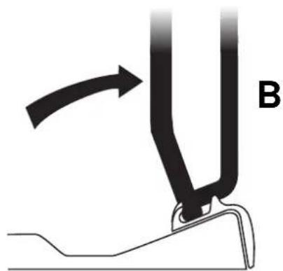 ARTHUR MARTIN ELECTROLUX TG4021W - Les manettes - 2