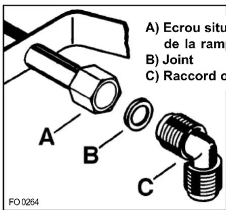 ARTHUR MARTIN ELECTROLUX TG4018T - Important - 2
