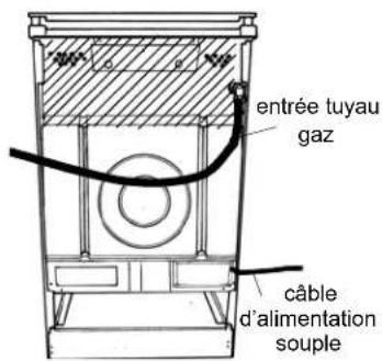 ARTHUR MARTIN ELECTROLUX G5714CCW - Raccordement à droite (par devant) - 2