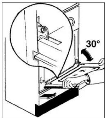 ARTHUR MARTIN ELECTROLUX G5714CCW - La porte du four - 2