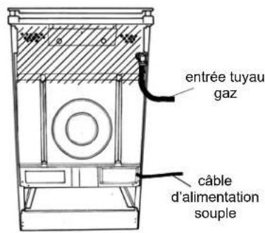ARTHUR MARTIN ELECTROLUX G5714CCW - Raccordement à droite (par devant) - 1
