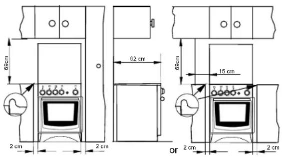 ARTHUR MARTIN ELECTROLUX G5714CCW - Raccordement gaz - 1