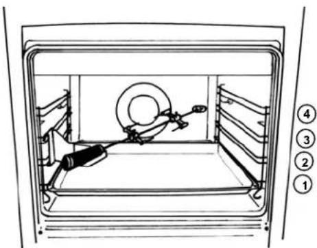 ARTHUR MARTIN ELECTROLUX G5714CCW - Comment utiliser le tournebroche - 1