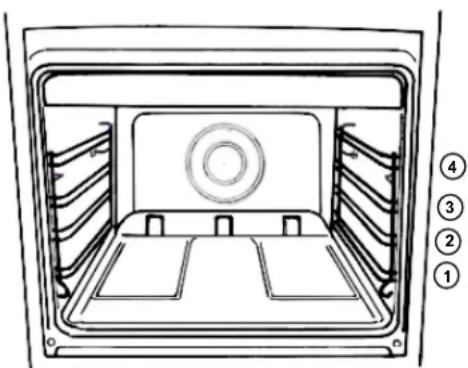 ARTHUR MARTIN ELECTROLUX G5714CCW - Utilisation du four - 2