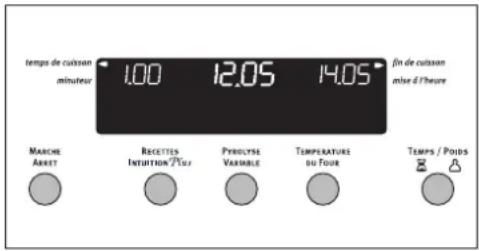 ARTHUR MARTIN ELECTROLUX FE 6681 X - Combinaison de temps de cuisson et fin de cuisson. - 4