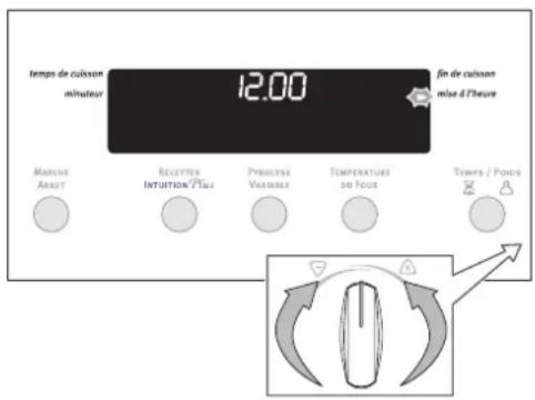 ARTHUR MARTIN ELECTROLUX FE 6681 X - Régler et modifier l'heure du jour - 4