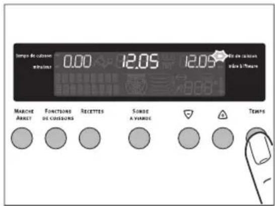 ARTHUR MARTIN ELECTROLUX FE 6467 - Fin de cuisson - 1