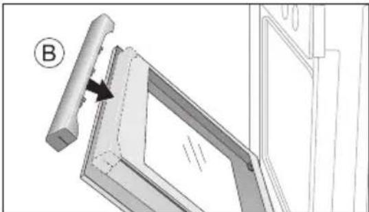 ARTHUR MARTIN ELECTROLUX FE 6467 - Montage des vitres de la porte - 3
