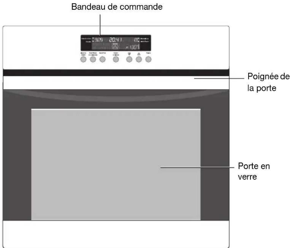 ARTHUR MARTIN ELECTROLUX FE 6467 - Appareils usages - 2