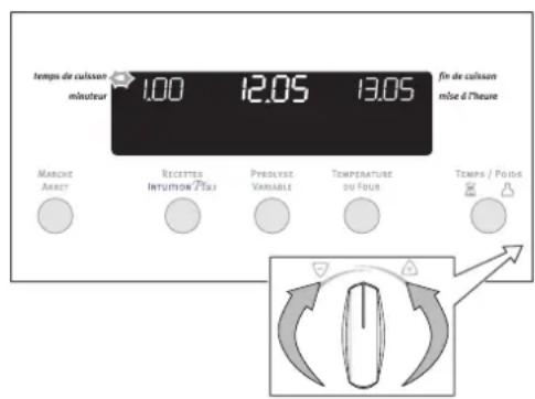ARTHUR MARTIN ELECTROLUX FE 6451 NG - temps de cuisson - 2