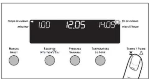 ARTHUR MARTIN ELECTROLUX FE 6451 NG - Combaison de temps de cuisson et fin de cuisson. - 3