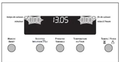 ARTHUR MARTIN ELECTROLUX FE 6451 NG - temps de cuisson - 4