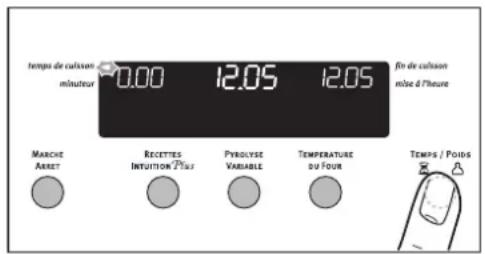 ARTHUR MARTIN ELECTROLUX FE 6451 NG - temps de cuisson - 1