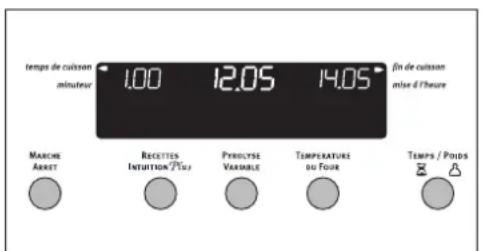 ARTHUR MARTIN ELECTROLUX FE 6451 NG - Combaison de temps de cuisson et fin de cuisson. - 4