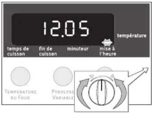 ARTHUR MARTIN ELECTROLUX FE 6427 AL - Régler et modifier l'heure du jour - 3