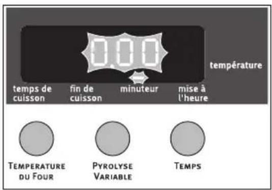 ARTHUR MARTIN ELECTROLUX FE 6427 AL - Minuteur - 3