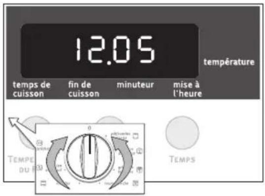 ARTHUR MARTIN ELECTROLUX FE 6427 AL - Mettre le four hors tension - 1