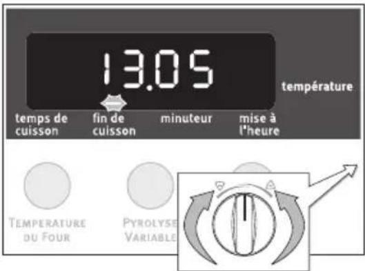 ARTHUR MARTIN ELECTROLUX FE 6427 AL - Fin de cuisson - 2