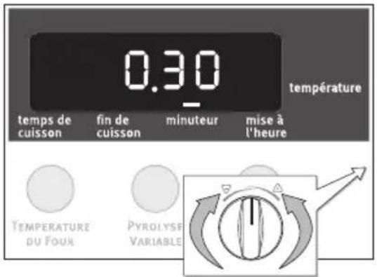 ARTHUR MARTIN ELECTROLUX FE 6427 AL - Minuteur - 2
