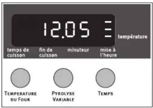 ARTHUR MARTIN ELECTROLUX FE 6427 AL - Indicateur de chaleur résiduelle - 1