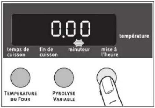 ARTHUR MARTIN ELECTROLUX FE 6427 AL - Minuteur - 1